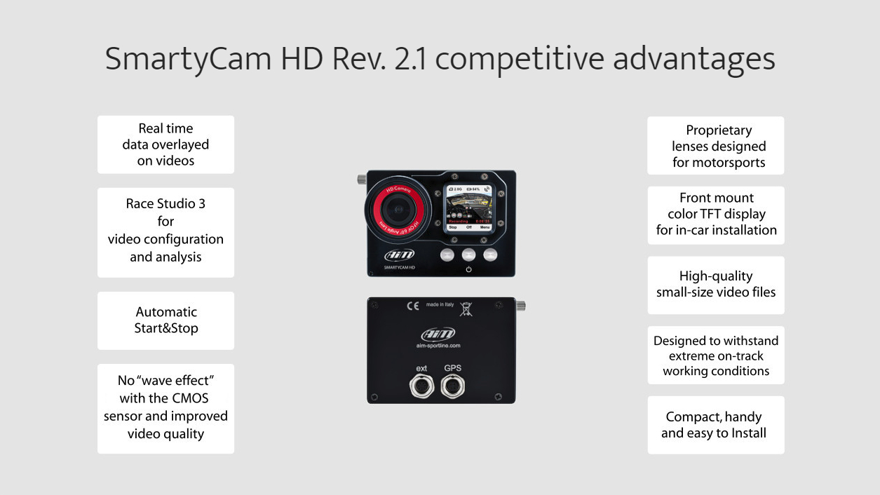 Aim Smartycam HD - Aim Technologies