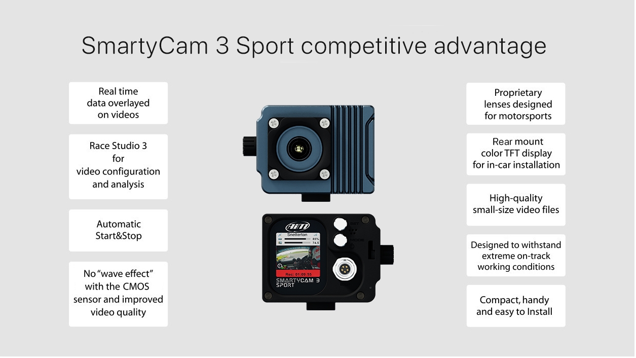 SmartyCam 3 Sport Competitive Advantages