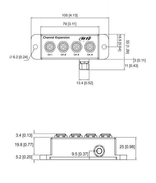 Channel expansion diagram