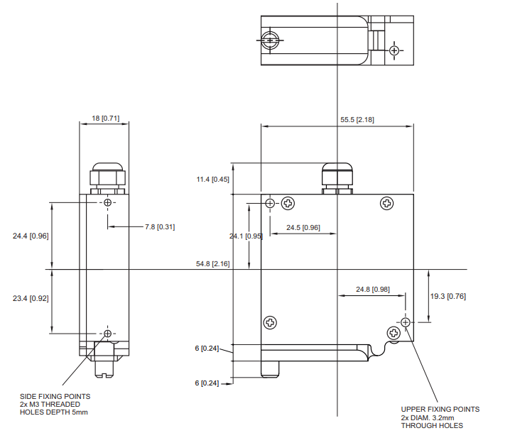 Memory Module diagram
