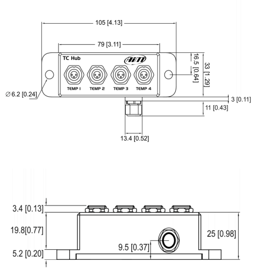 TC Hub diagram
