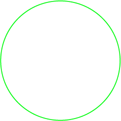 time and distance review