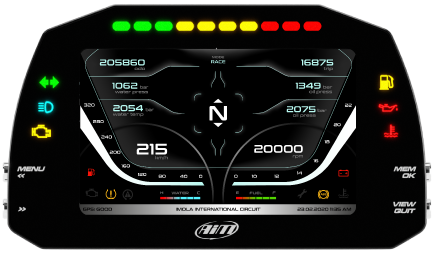 mx series digital display