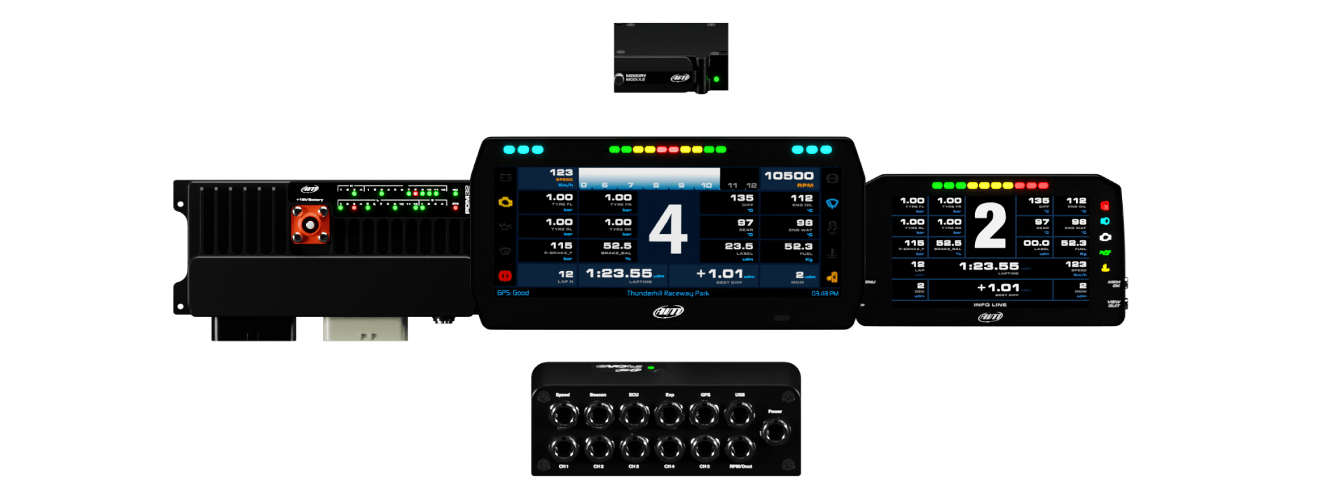 aim data loggers and devices