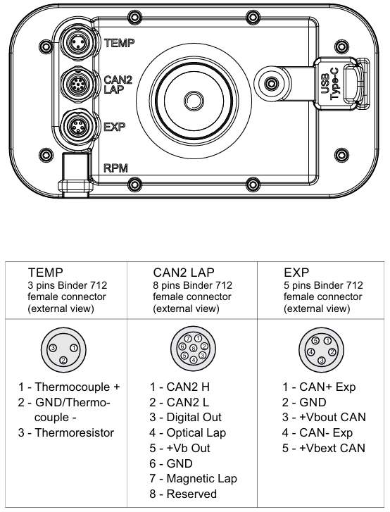 MyChron 6 Pinout