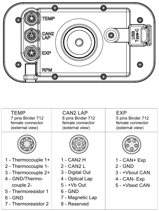 MyChron 6 2T Pinout