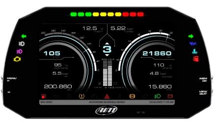 mx series analogue display