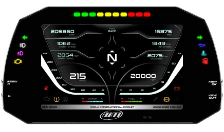mx series digital display